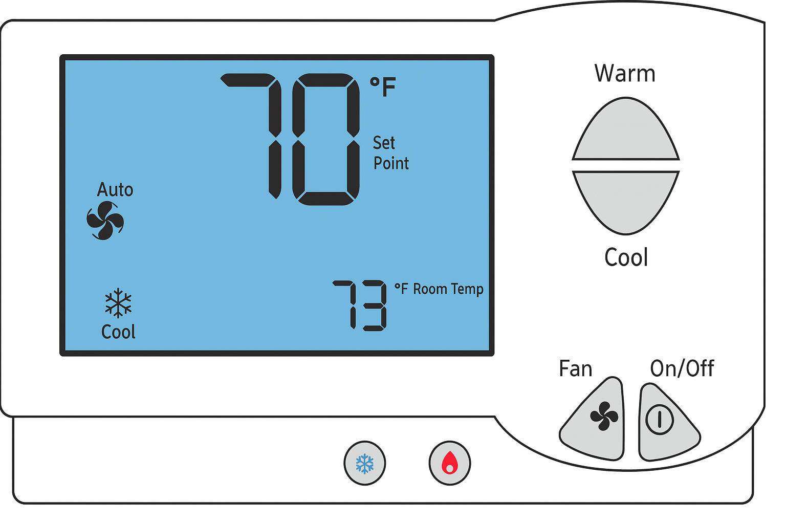 Thermostat